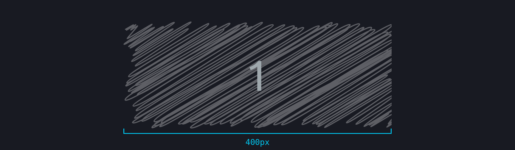 Image of the measure feature