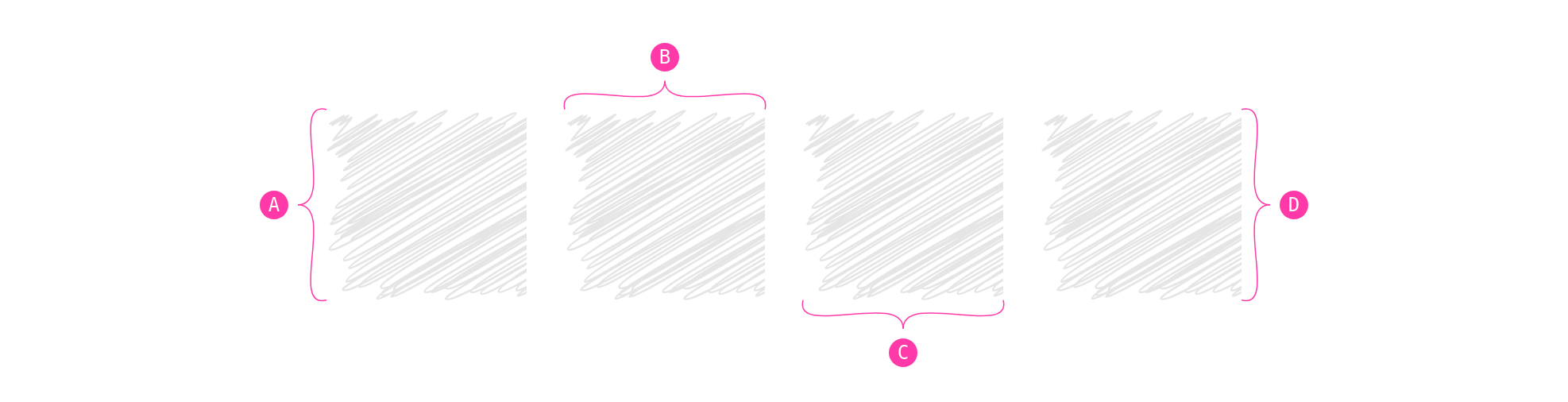 Image of curly option for anatomy