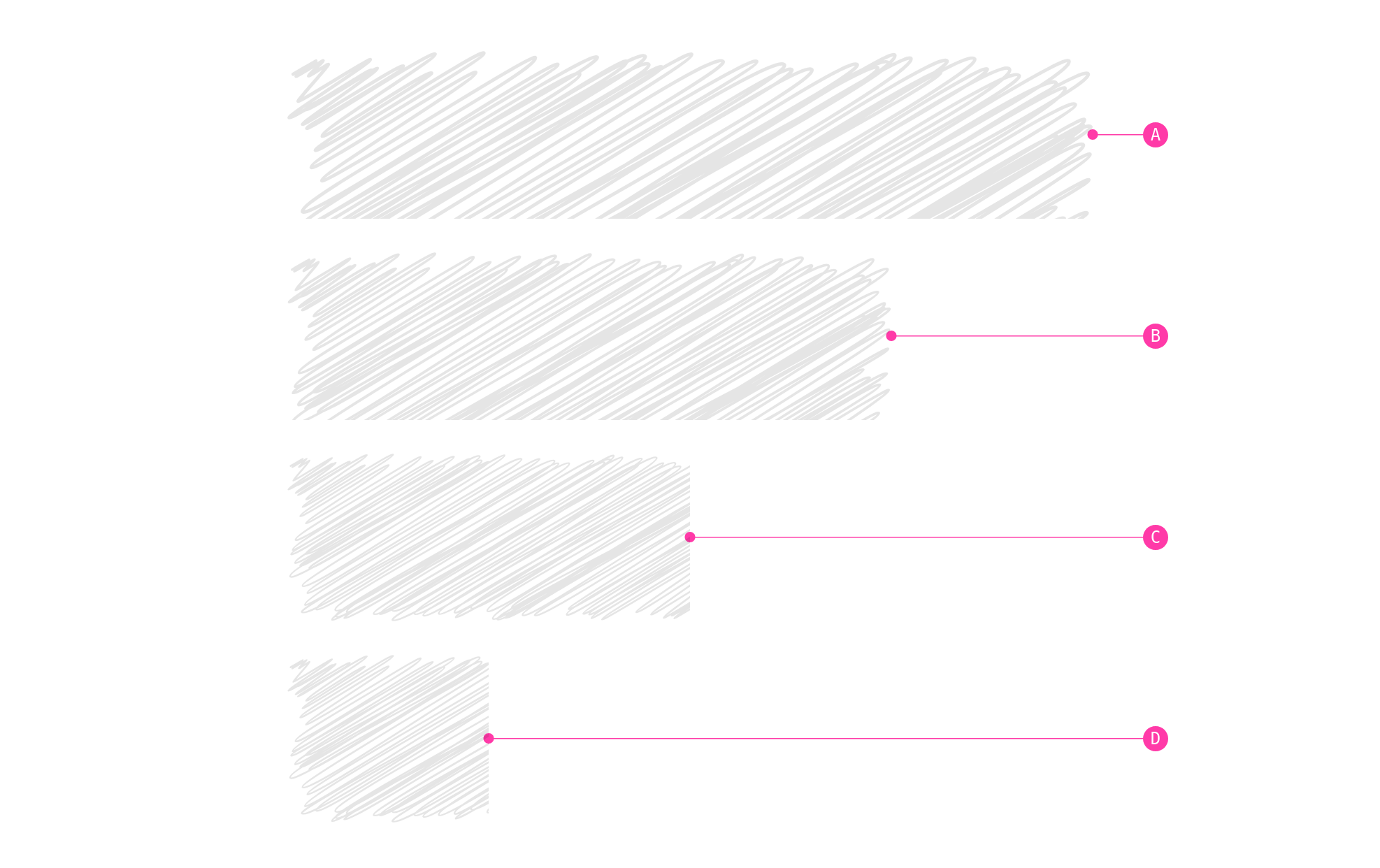 Screenshot of the dissection/anatomy feature where the pins are aligned with the parent container