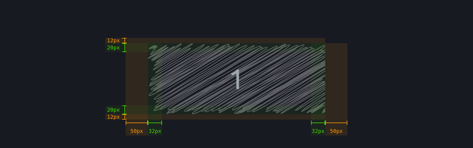 pin