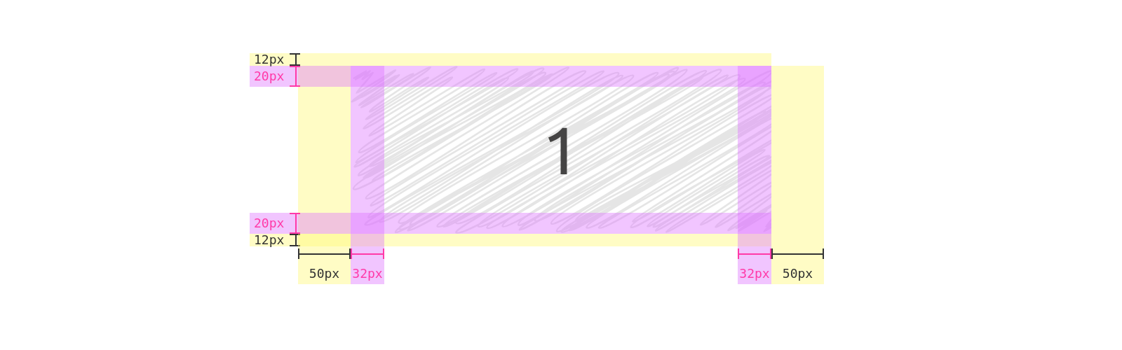 spacing